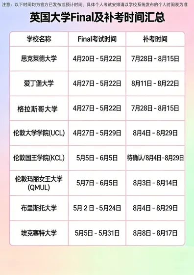 英国留学生必存!final及补考时间汇总