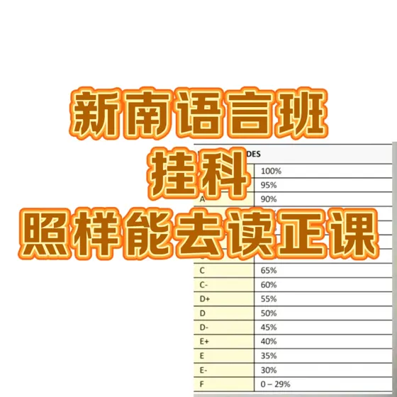 新南语言班出分,没过的可以argue入学!!