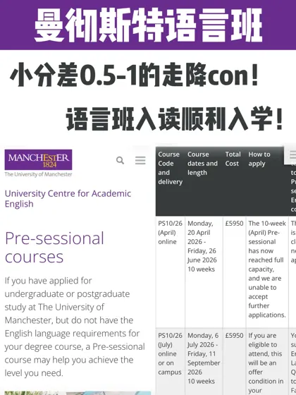 曼大语言班小分卡0.5-1？直接降con顺利入读！