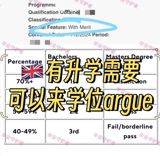 英国学位提升!我成功case多👌Merit拿来吧你