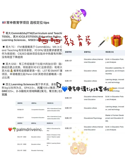 26/27fall谁要申美国教育学 !!! 😋