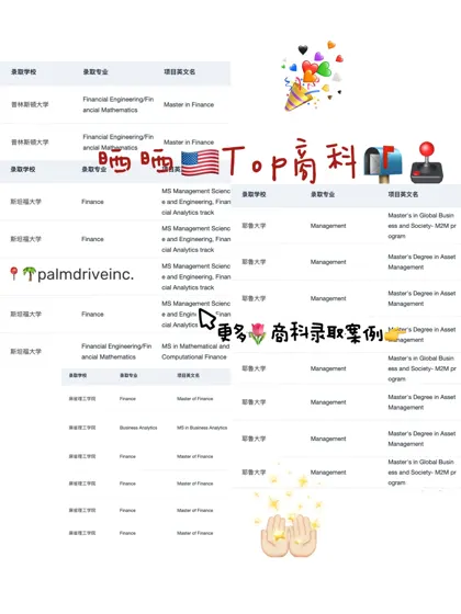 刷到这篇的人 27fall先拿到🇺🇸商科offer