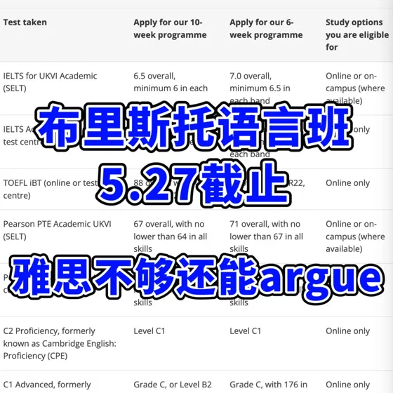 布里斯托6周语言班5.27截止⚠️还能argue！！