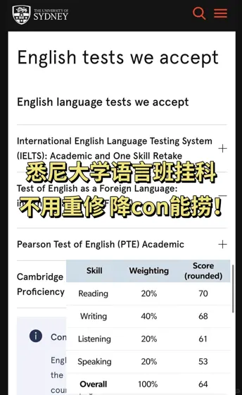 悉尼大学语言班挂科真没必要再花几w重修