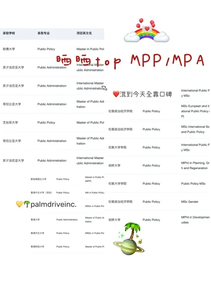 申MPP/MPA的靠谱留学机构了解一下🫡