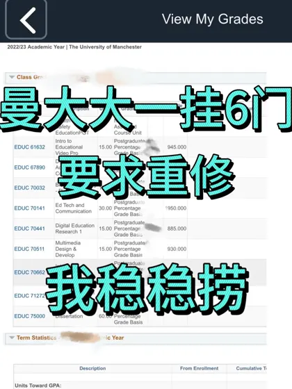 曼大大一8门挂6门不让升大二,我来搞定