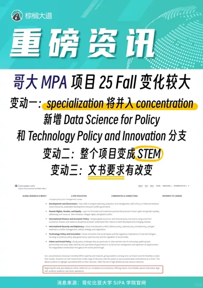 25fall谁要申哥大MPA